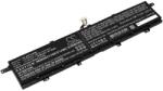 Cameron Sino Akkumulátor Asus Zenbook Pro 15 Ux582lr és másokhoz, 5650 mAh, Li-Ion (CS-AUP158NB) - sunnysoft