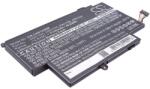 Cameron Sino Lenovo ThinkPad Yoga 12, Yoga S1 akkumulátor, 3150 mAh, Li-pol (CS-LVS125NB)