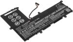 Cameron Sino Akkumulátor Asus VivoBook E200HA/L200HA / Eeebook X206HA-hoz, 3350mAh, Li (CS-AUE200NB)
