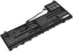 Cameron Sino Akkumulátor Lenovo IdeaPad 5 Pro 14ITL6 és társaihoz, 4750 mAh, Li-Pol (CS-LVP582NB) - sunnysoft