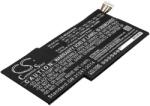 Cameron Sino Akkumulátor MSI GS63, MSI GS73, MSI WS63, 5300 mAh (CS-MSG630NB) - sunnysoft