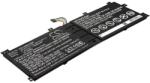 Cameron Sino Akkumulátor Lenovo Ideapad Miix 510-12ikb, 4850 mAh (CS-LVM510NB) - sunnysoft