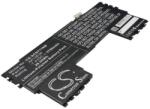 Cameron Sino Akkumulátor Acer Aspire S7 11", 3790 mAh, Li-Pol akkumulátorhoz (CS-ACS711NB) - sunnysoft