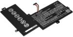 Cameron Sino Akkumulátor Asus Vivobook Flip Tp501, Vivobook Flip Tp501ua és másokhoz, 4000 mAh, Li-Ion (CS-AUP501NB)