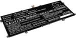 Cameron Sino Akkumulátor Asus Zenbook 13, Asus Zenbook 14, 4250 mAh, Li-Pol akkumulátorokhoz (CS-AUZ425NB)