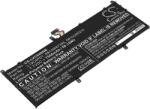Cameron Sino Akkumulátor Lenovo Yoga C640 13, Yoga C640 13IML típushoz, 7550 mAh, Li-Pol (CS-LVC640NB)