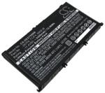 Cameron Sino Akkumulátor Dell Inspirion 15PD (ekv. 71JF4) 6400mAh (CS-DEX755NB)