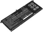 Cameron Sino Akkumulátor Dell Inspiron 15 5501 5401, Inspiron 13 7306, Latitude 15 3510, 3450 mAh, Li-Po akkumulátorhoz (CS-DEN145NB)