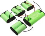 Cameron Sino Akkumulátor Eta 0439 Brilanto, 3000 mAh, Li-Ion, 3000 mAh (CS-ERB439VX) - sunnysoft