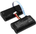 Cameron Sino Akkumulátor DJI RM500, 5200 mAh, Li-Ion, (CS-DWB400RC)