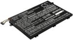 Cameron Sino Akkumulátor Lenovo Thinkpad E14/E15/E480/E580/E590 sorozathoz, 4050 mAh, Li-Pol (CS-LVE590NB)