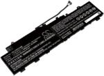 Cameron Sino Akkumulátor Lenovo Ideapad 5 14, Xiaoxin Air 14 2020 és másokhoz, 4900 mAh, Li-Ion (CS-LVP514NB) - sunnysoft