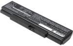 Cameron Sino Akkumulátor a Thinkpad E550/E550c/E555/E560/E565 / Edge E550/E555, 4400 mAh, Li-Ionhoz (CS-LVE550NB)