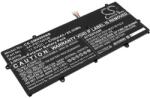 Cameron Sino Akkumulátor Samsung Notebook 9 NP900X5N, NT900X5N és másokhoz, 5700 mAh, Li-Pol, 5700 mAh, Li-Pol (CS-SMN900NB) - sunnysoft