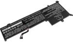 Cameron Sino Akkumulátor Lenovo IdeaPad 3-17ADA05, IdeaPad 3-17ARE05, IdeaPad 3-17IML05, 3600mAh, Li-Pol, Lenovo IdeaPad 3-17ADA05, IdeaPad 3-17ARE05, IdeaPad 3-17IML05 (CS-LVL317NB)