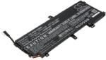 Cameron Sino Akkumulátor HP Envy 15, 4250mAh (CS-HPE125NB) - sunnysoft