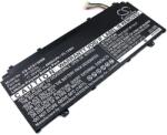 Cameron Sino Akkumulátor Acer Aspire S13, Chromebook R13, 4600mAh (CS-ACS130NB)