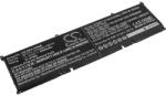 Cameron Sino Akkumulátor DellXPS 15, 4550 mAh, Li-Pol, 4550 mAh, Li-Pol (CS-DEX159NB)