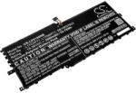 Cameron Sino Akkumulátor Lenovo ThinkPad X1 Yoga 2018-hoz, 3500mAh, Li-Pol (CS-LVX108NB)