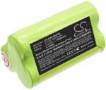 Cameron Sino Akkumulátor Black & Decker Kc360h, 1600 mAh, Li-Ion akkumulátorhoz (CS-BKC360PW)