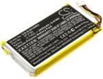 Cameron Sino Akkumulátor DJI Mavic Pro / Air / Spark, 2450 mAh, Li-Pol (CS-DJS100RC) - sunnysoft