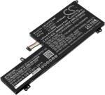 Cameron Sino Akkumulátor Lenovo Yoga 720-15, 6150 mAh (CS-LVY721NB) - sunnysoft