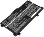 Cameron Sino Akkumulátor a következőhöz: HP Pavilion X360 15-Cr0001nm, HP 2ps80ea (ekv. HP 916368-421), 4400 mAh (CS-HPK170NB)