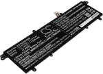 Cameron Sino Akkumulátor a Asus ViviBook S14/S15/14 és ZenBook S13, 4150mAh, Li-Pol számára (CS-AUS433NB)
