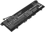 Cameron Sino Akkumulátor HP Envy 13-Ag0005ng, HP Envy 13-Ah0000, 3400 mAh (CS-HPW133NB) - sunnysoft