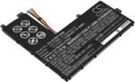 Cameron Sino Akkumulátor Acer Swift 3 SF315, 3150 mAh, Li-Ion, 3150 mAh, Li-Ion (CS-ACW315NB)