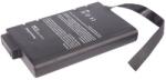 Cameron Sino Akkumulátor Samsung, Hitachi, Canon, Getac, 6600mAh (CS-SP500HB) - sunnysoft