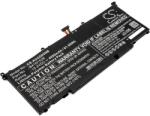 Cameron Sino Akkumulátor Asus Fx502, Asus Fx502v, 4050 mAh (CS-AUG502NB)