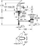GROHE Start Eco/Swift Egykaros bidécsaptelep DIY**