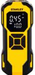 STANLEY SXIF0101