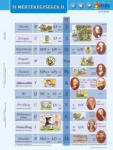 Stiefel Sistemul metric II. fisă de lucru și de studiu