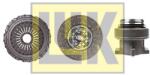 LUK Set ambreiaj LUK 643 3403 00 (643 3403 00)