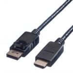  Valoare 11.99. 5783 Cablu DisplayPort-HDMI 4, 5m