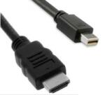  Cablu Mini Displayport-HDMI 2m