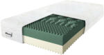 Wilsondo RELAX matrac masszázshabbal 120x200x17 - huzat Golad