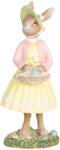 Clayre & Eef Figurina Iepuras Paste polirasina multicolora 5x6x12 cm (6PR5436)
