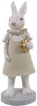 Clayre & Eef Figurina Iepuras Paste Girl polirasina 9x8x20 cm (6PR3175)