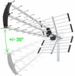 EVOLVEO Flexi 2, passzív kültéri DVB-T2 antenna, LTE/4G/5G szűrővel (TDEFLEXI2) - alza