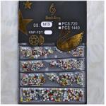 Zodiac Budget selection Colorful