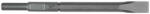 Milwaukee 4932399256