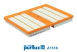 PURFLUX Filtru aer PURFLUX A1816 - fixbox