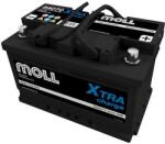 MOLL X-tra Charge 70Ah 84070