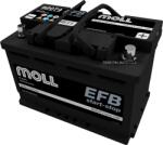 MOLL EFB Start Stop 74Ah (82074)
