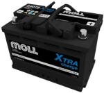 MOLL X-tra Charge 75Ah (84075)