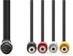 Nedis CAGL20450BK02