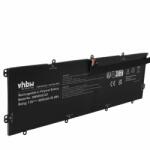 VHBW Baterie pentru HP Envy X2 13-J, BV02XL, 4000 mAh (BW889003321)